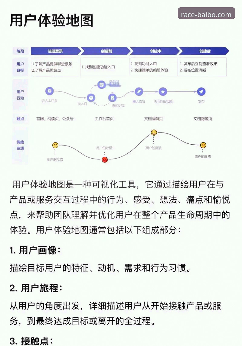 百博sports下载 百博体育官网深度分析:老用户带你全面解析竞无止境平台的核心体验