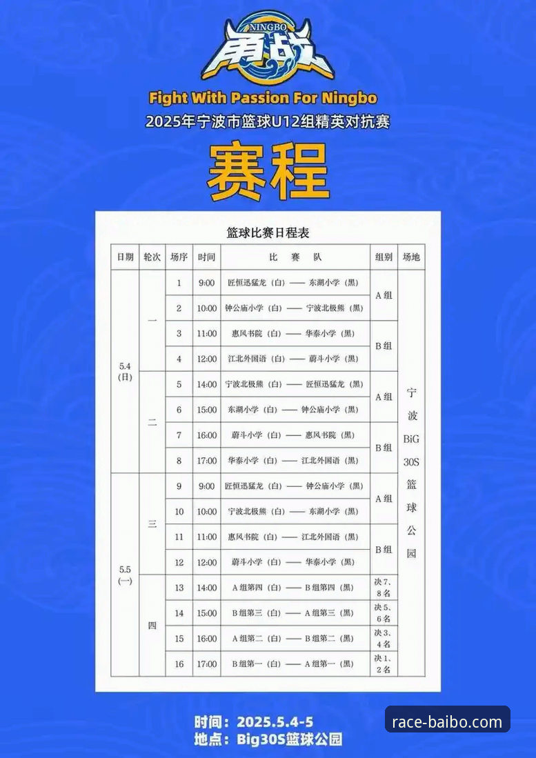 百博sports更新对比 浙江男篮加时逆转宁波晋级八强:百博体育官网观赛完整指南