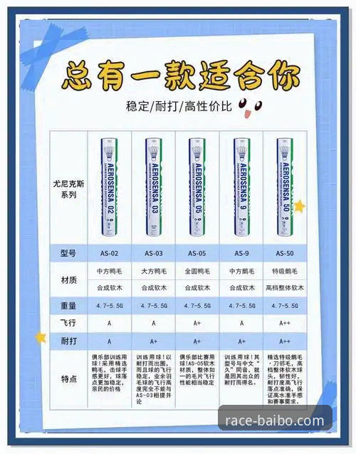 百博体育官网地址 百博体育官网地址 vs 普通体育竞猜平台:创新探索者的终极选择对比