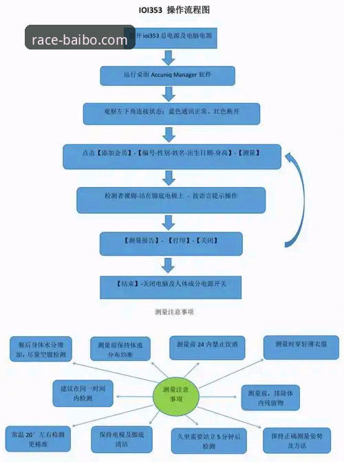 百博sports使用教程 百博sports使用教程最新动态:从下载到竞猜全流程实战指南